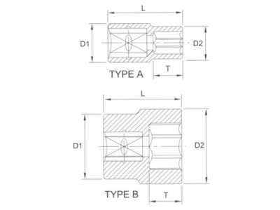 Головка торцевая 6гр. 1/4" 10 мм от LICOTA Головка торцевая 6гр. 1/4" 10 мм