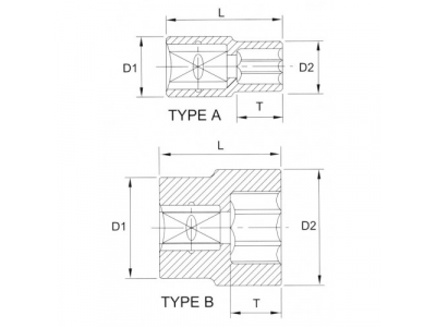 Головка торцевая 1/2" 12гр. 1"-1/8" от LICOTA Головка торцевая 1/2" 12гр. 1"-1/8"
