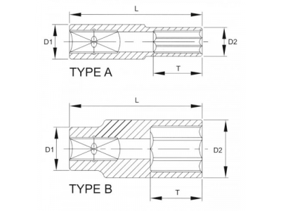 Головка торцевая глубокая 6гр. 1/2" 20мм